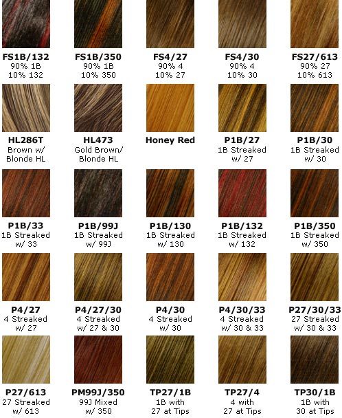 Wigs Color Chart